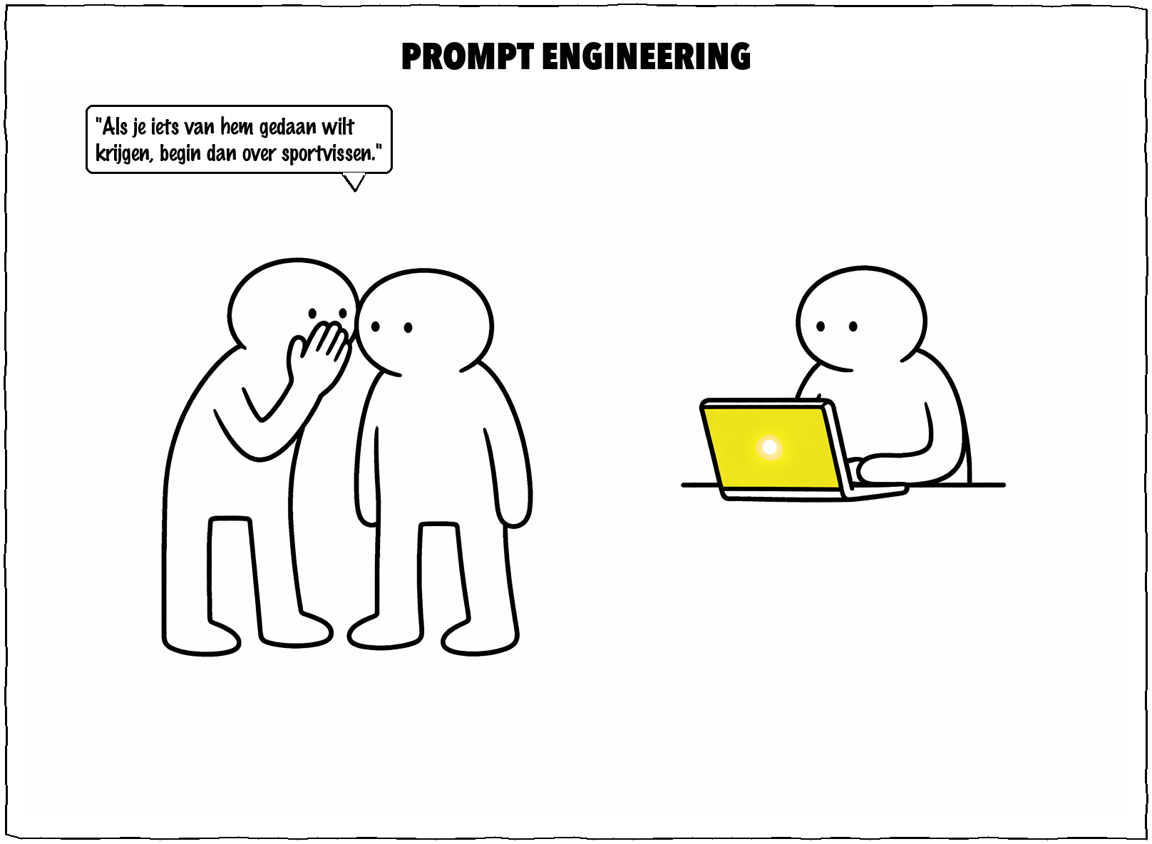 Prompt engineering